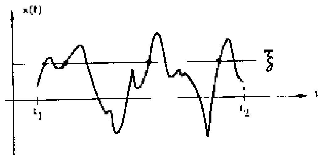 ../_images/Fundamental-barrier-crossing-problem.jpg