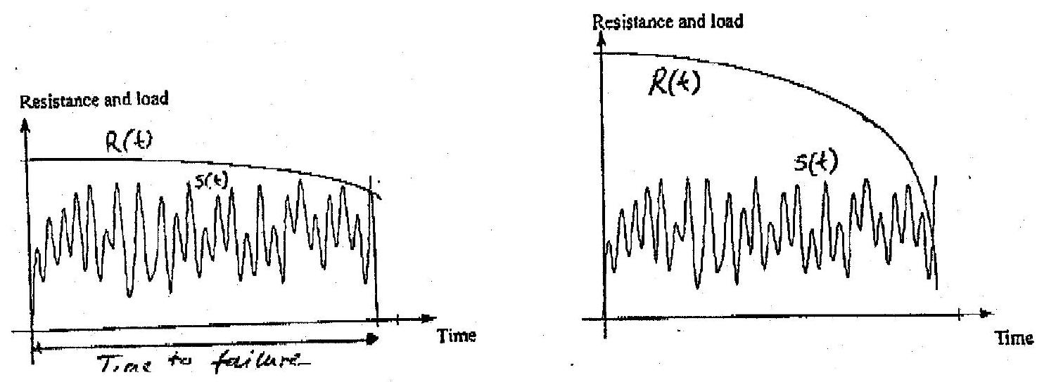 ../_images/Schematic-representation-of-crossing-problems.jpg