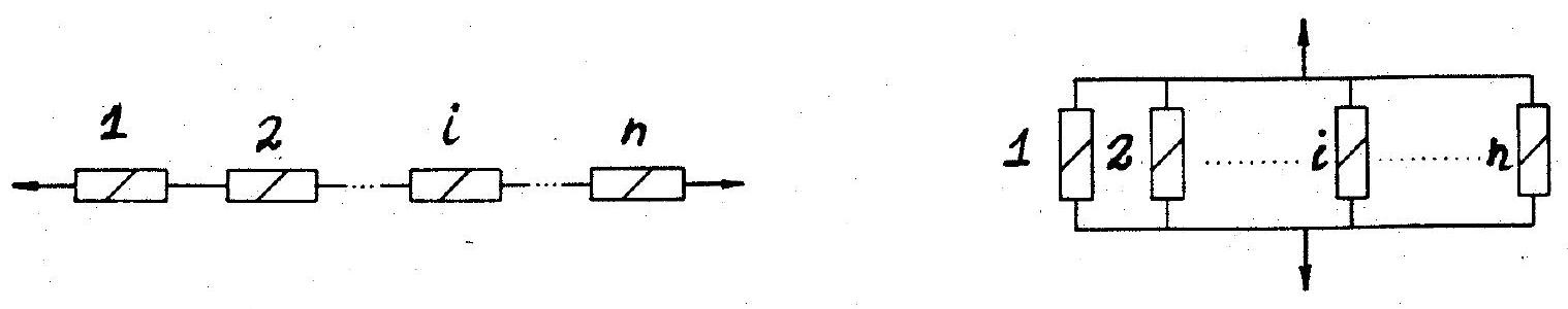 ../_images/Schematic-representation-of-series-and-parallel-systems.jpg