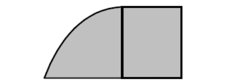 Parameters for the stress-strain relationship of CS full block under compression