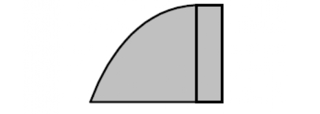 Parameters for the stress-strain relationship of CS hollow block under compression