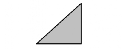 Parameters for the stress-strain relationship of Hollow clay bricks and AAC under compression