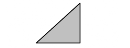 Parameters for the stress-strain relationship of Lightweight concrete under compression