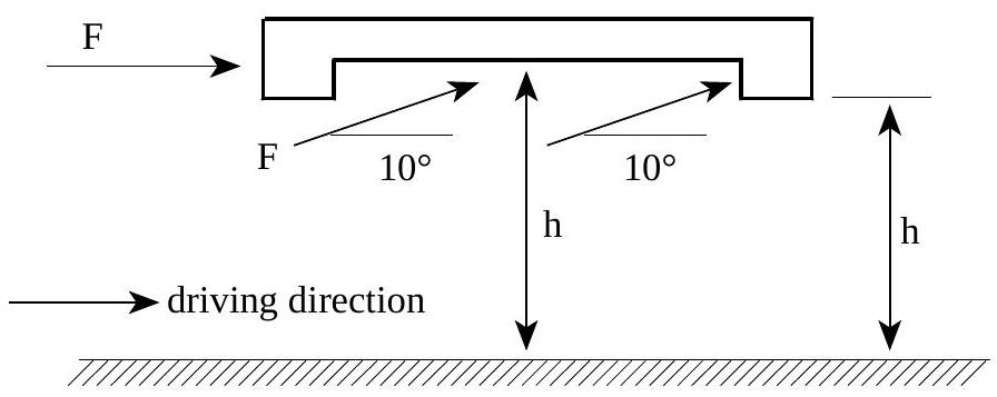 ../_images/fig-impact-loads-on-horizontal-structural-elements-above-traffic-lanes.jpg