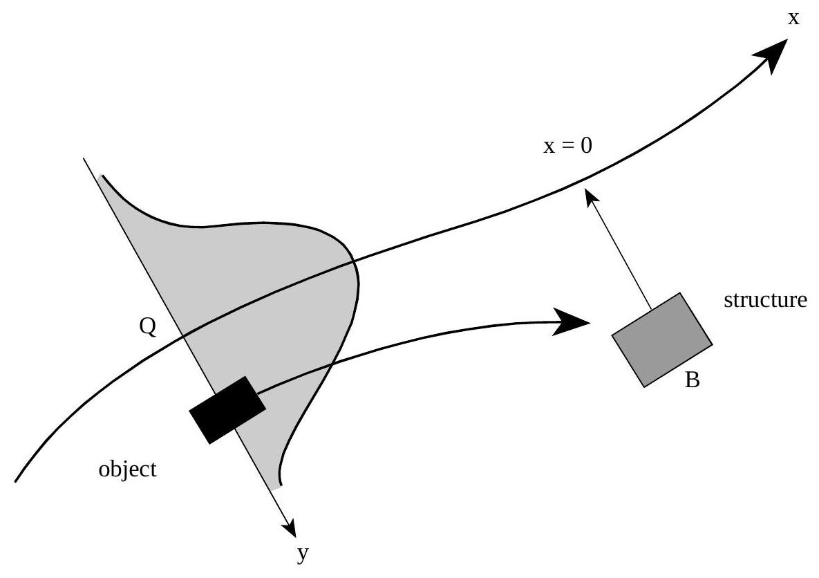 ../_images/fig-probabilistic-collision-model.jpg